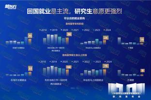 必威西盟最新预测截图2