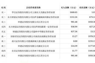 难挽败局！米德尔顿20中10拿到24分6助 正负值+9全队最高